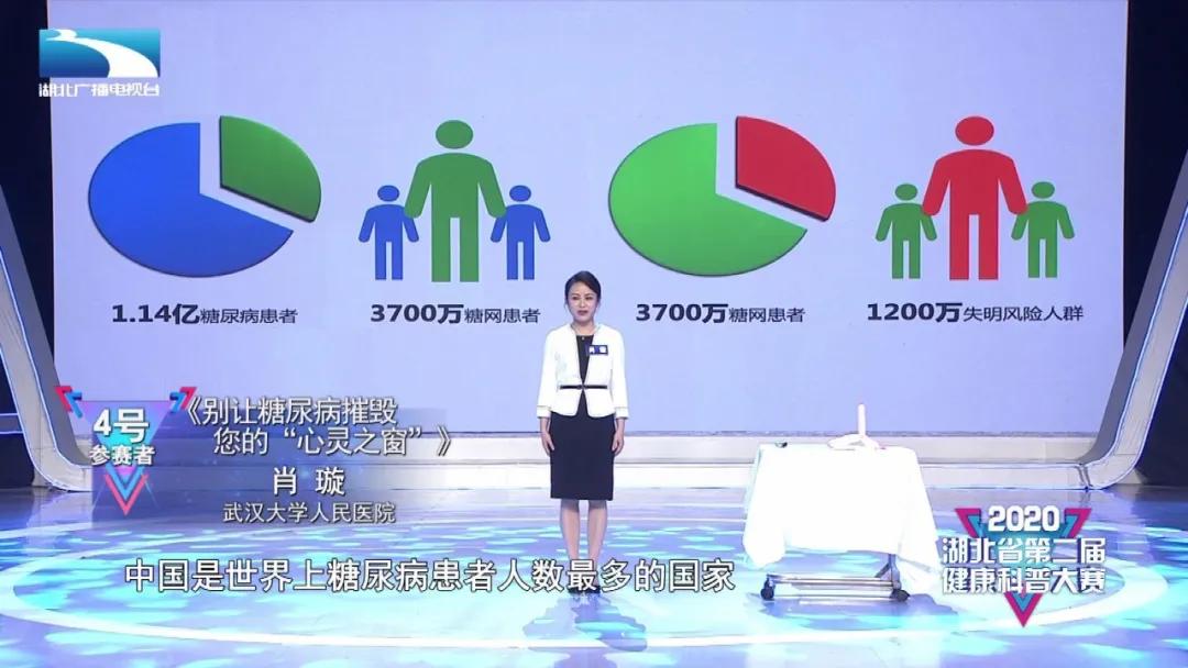 有糖网一定会致盲吗,糖网致盲