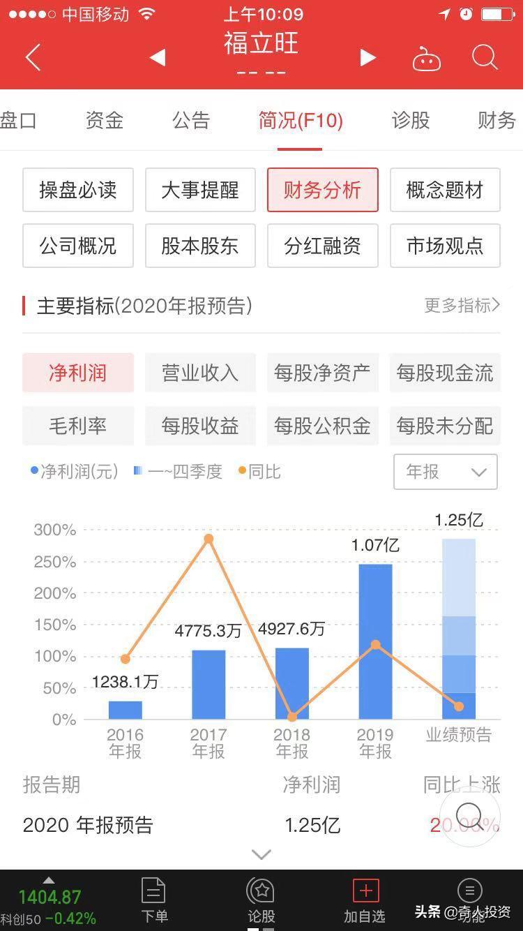 a股近三年业绩复合增长前十家,近10年a股业绩增速的十大股票名单