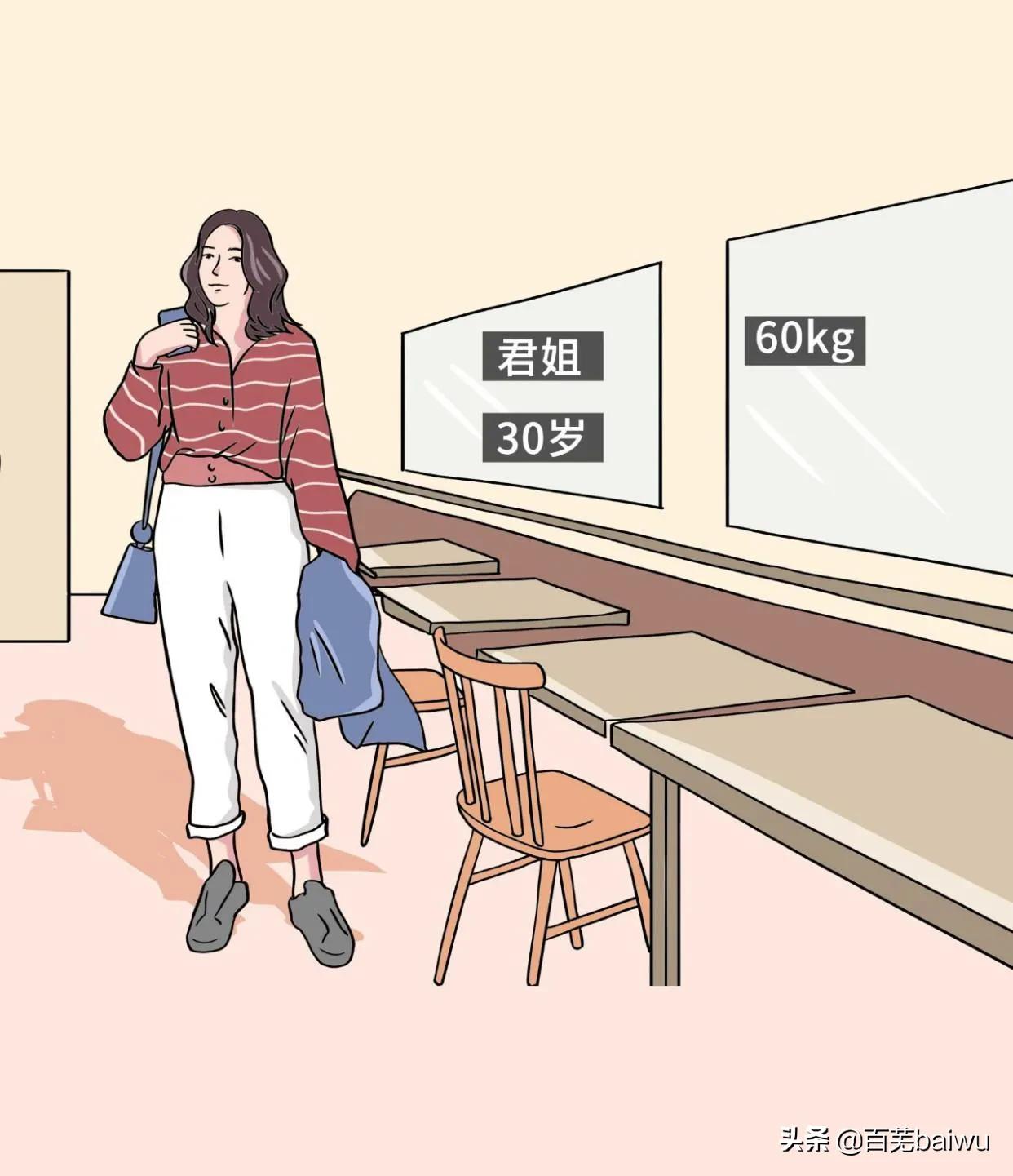 女生166最完美的体重,女生体重多重才算正常