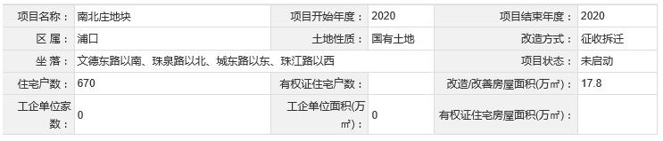 南京未来5年拆迁名单,南京拆迁最新重点地区