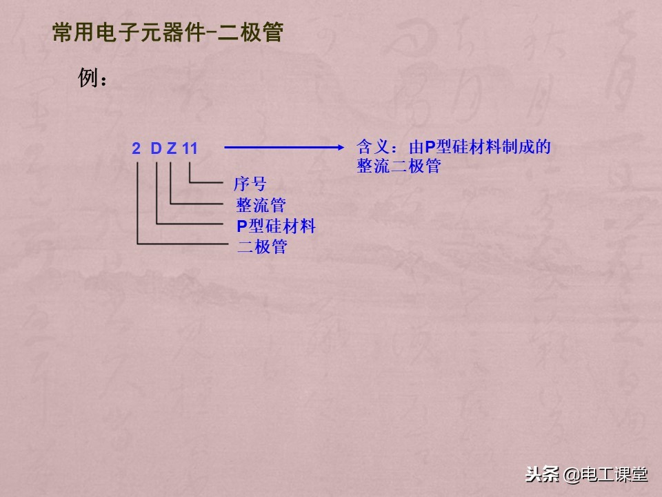 数字钳形万用表使用方法,指针数字万用表使用方法