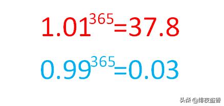 拿钱赚钱的最高境界,如何赚钱的三种境界