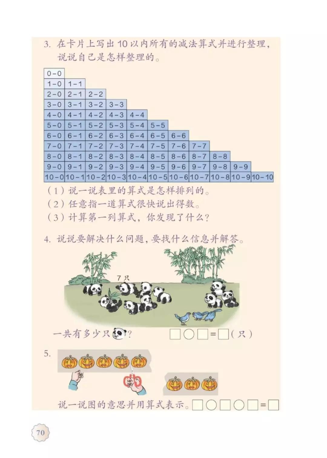 一年级上册数学课本全集讲解,苏教版一年级数学上册课本