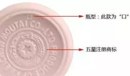 一瓶茅台有多高宽厚,一瓶茅台解决的问题