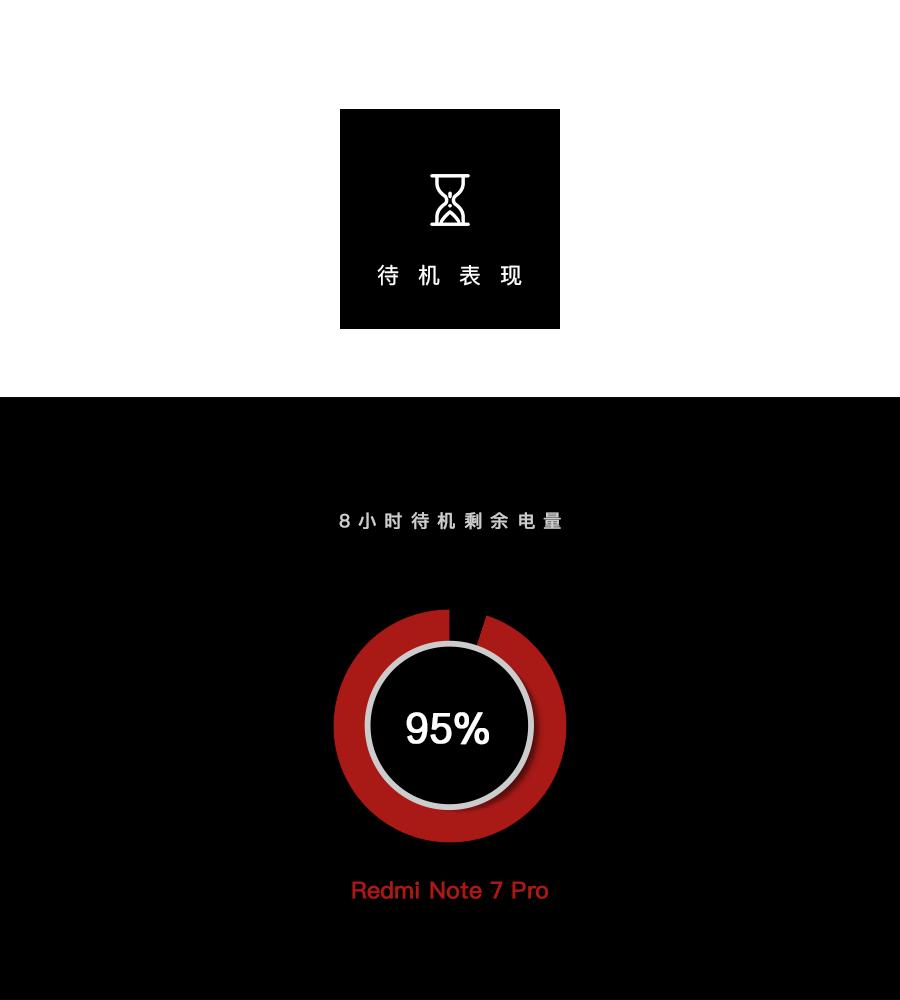 redminote7pro实用吗,redminote7pro电池