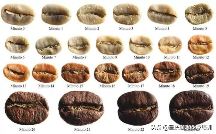 小常识-购买了新鲜烘焙的咖啡豆，先不要着急马上喝