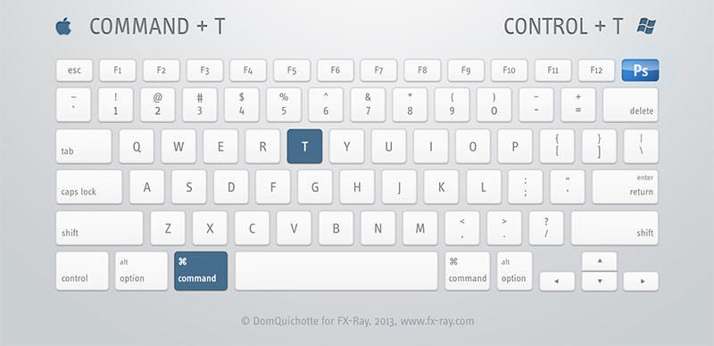 ps教程快捷键大全图解,ps快捷键大全史上最全入门必备