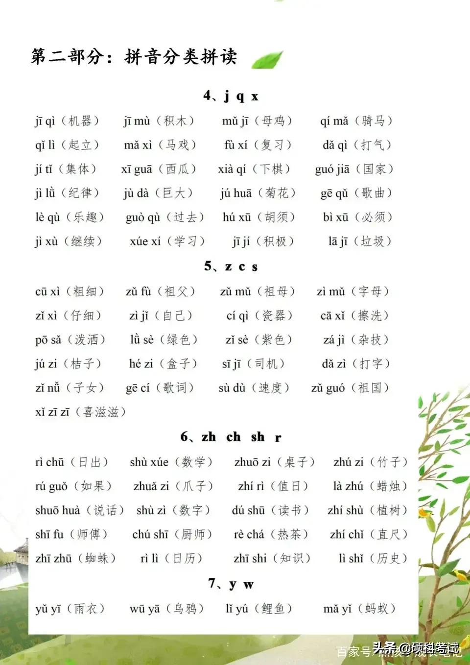 一年级语文部编版拼音拼读练习题,一年级上册语文拼音拼读法视频