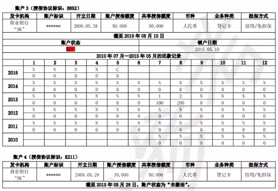征信报告详细版怎么解读,新版征信报告和老版征信报告对比