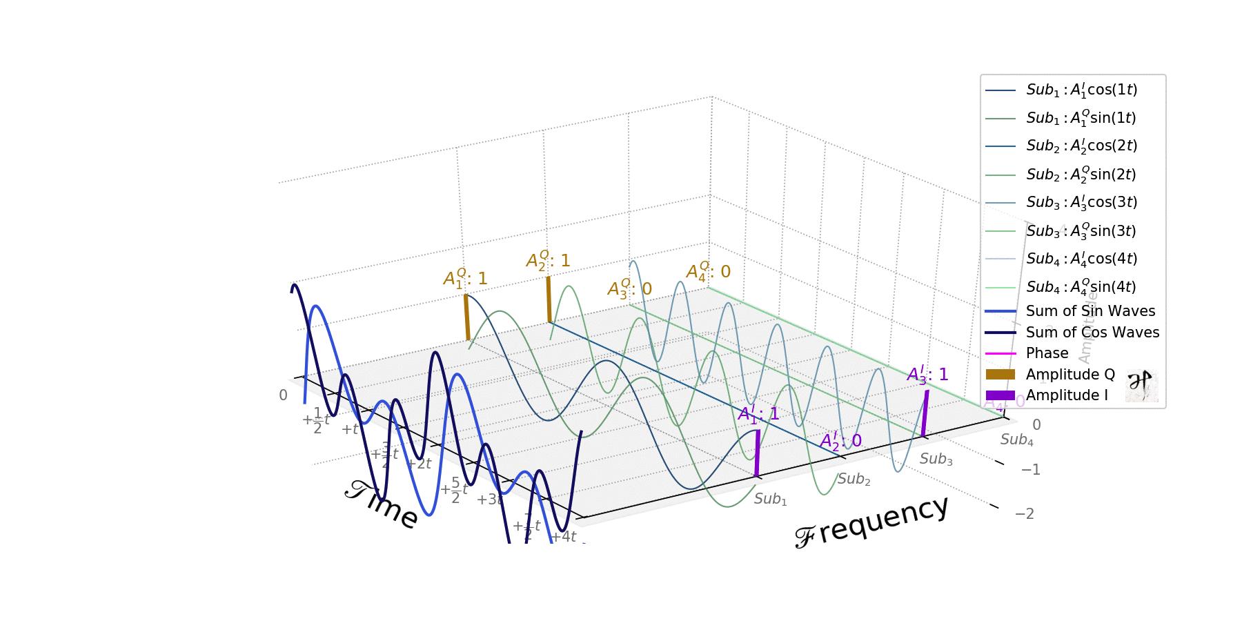 机器人无线通信,杭州机器人无线图传模块