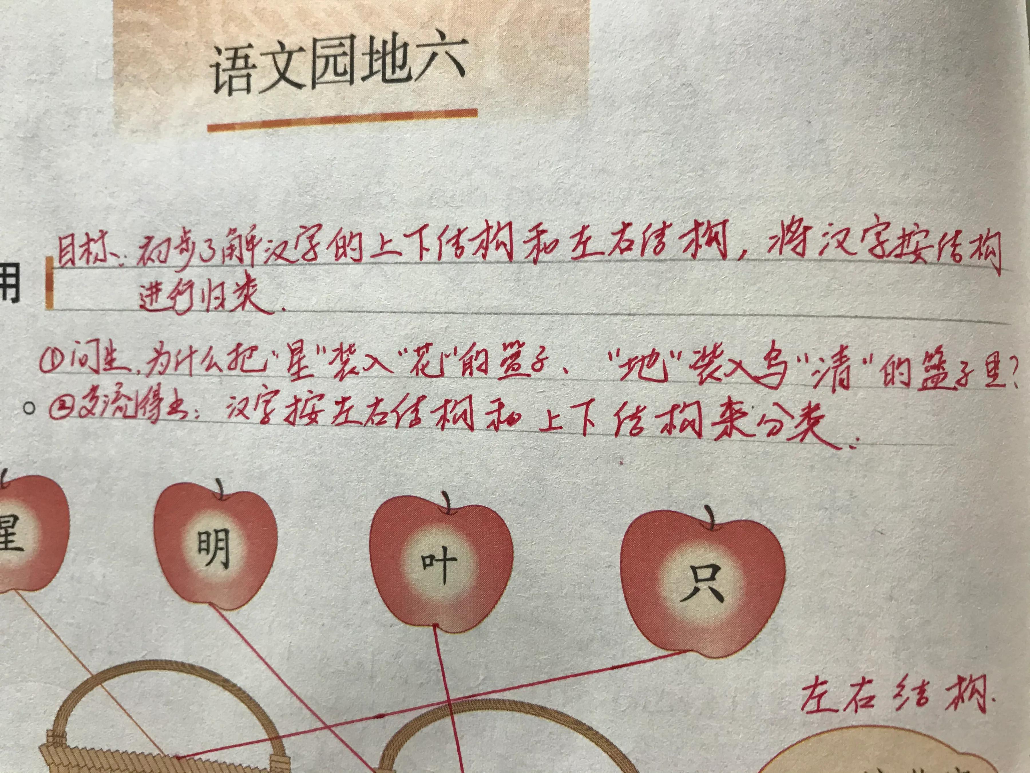 第六单元语文园地课文讲解,第六单元语文园地讲解视频