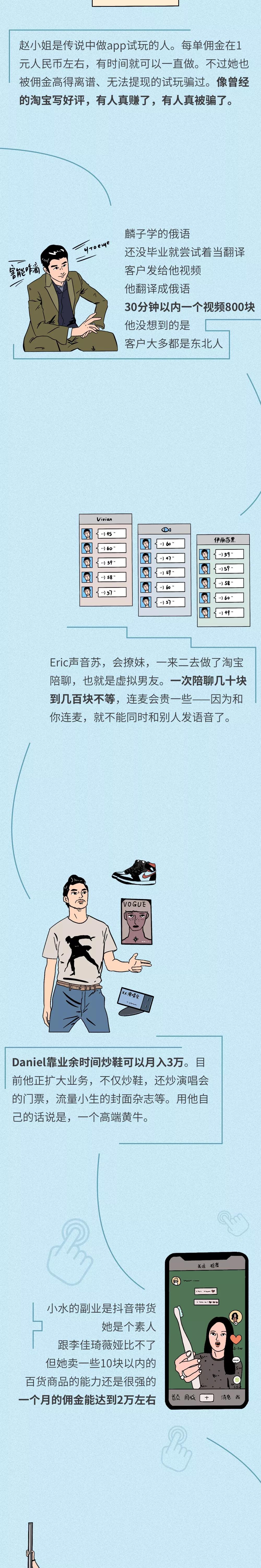 25个让你赚钱的副业（建议收藏）,给普通人的39个副业赚钱项目