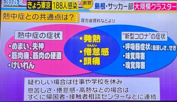日本高温天气中暑新闻,日本中暑警报图片