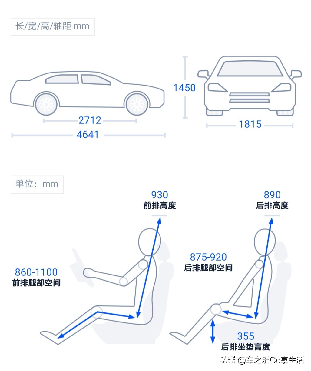 新款轩逸到底值得入手吗,新轩逸为什么销量高