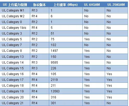 为什么感觉手机网速越来越慢,为什么手机的网速特别慢