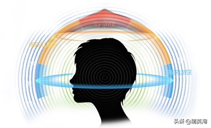 4k60帧极致享受,享受4k超高清画质