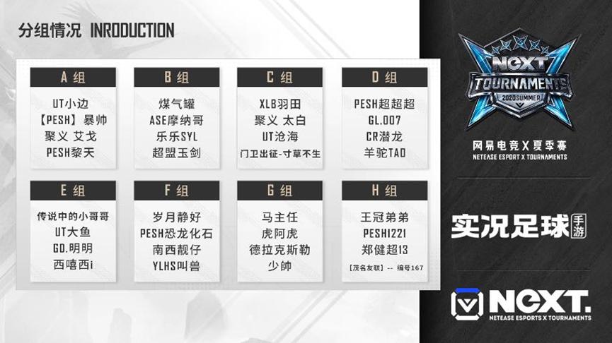 实况足球vs绿茵之巅,实况足球绿茵之旅阵容