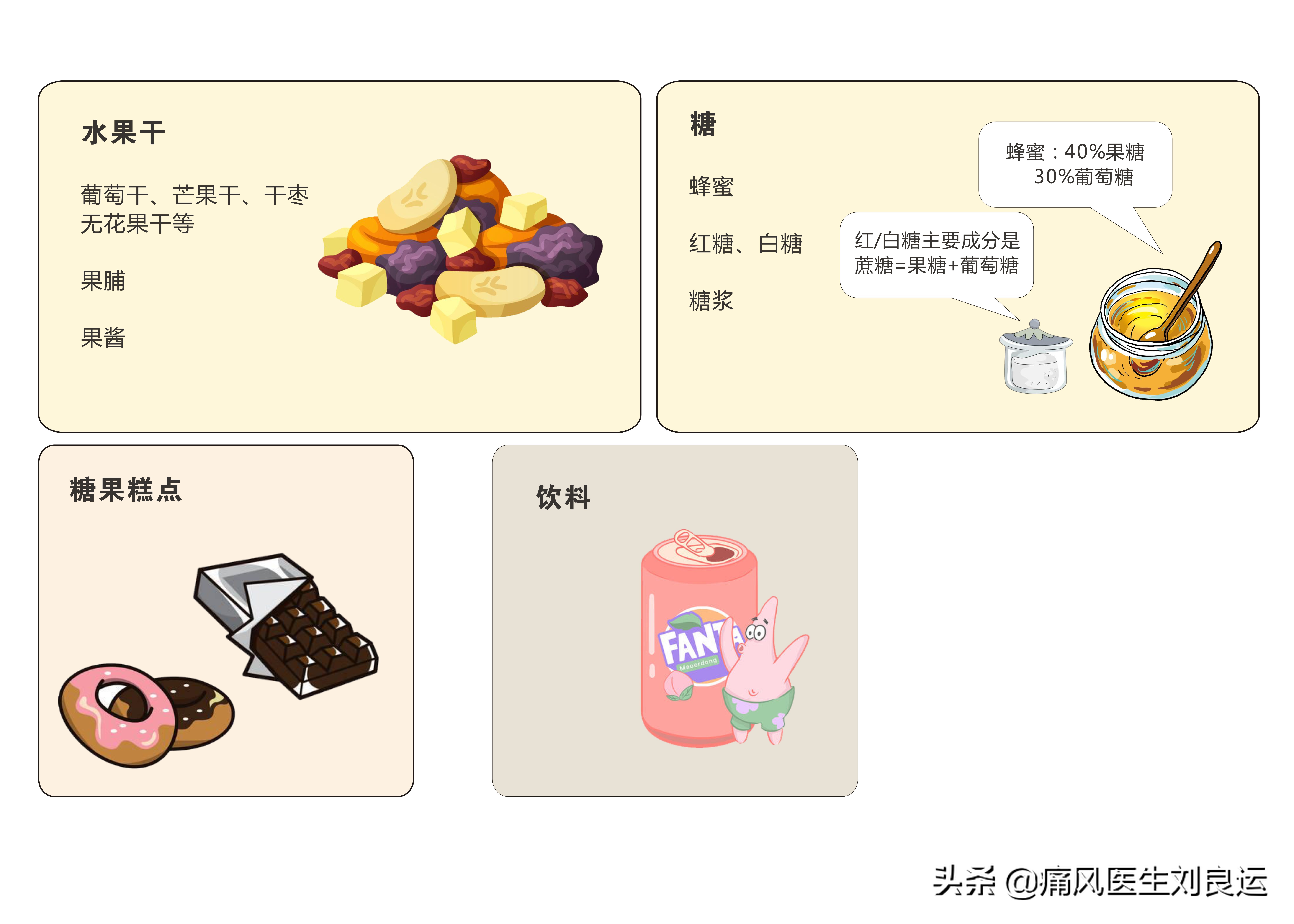 痛风患者饮食中不能吃什么,痛风病人痛风没发作可以喝豆浆么