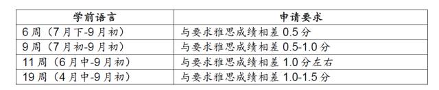 英国雷丁大学相当于国内哪所大学,雷丁大学国际金融