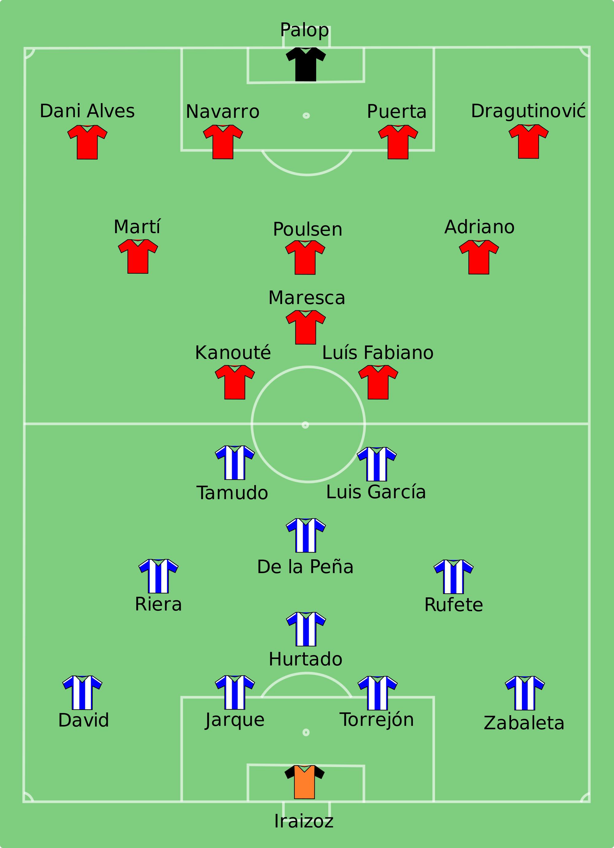 西班牙人谈俱乐部,西班牙人出售俱乐部