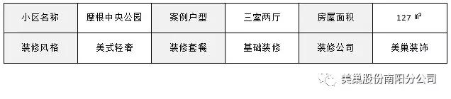 精致生活的美式风格,精致不奢侈的生活态度