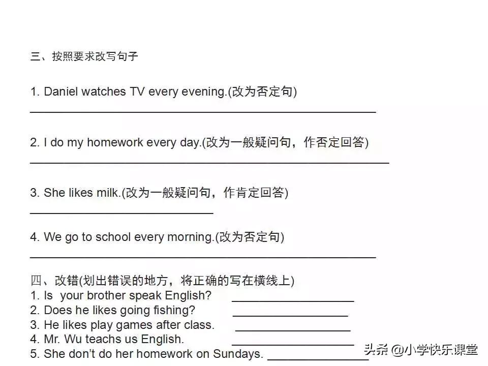 小学英语语法PPT,小学英语语法知识详解