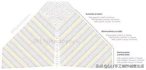 夏天来了，一定要钩一套给自己，有钩织教程
