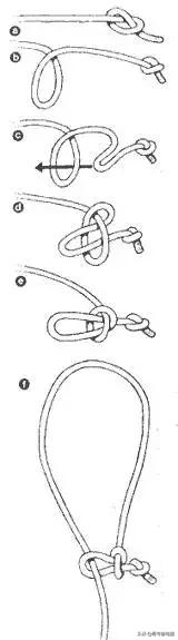 吊线绳结绑法,活珠绳结的绑法