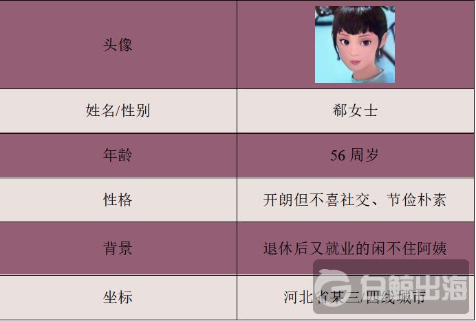 在我们看不见的地方也有风景,在我们看不见的地方