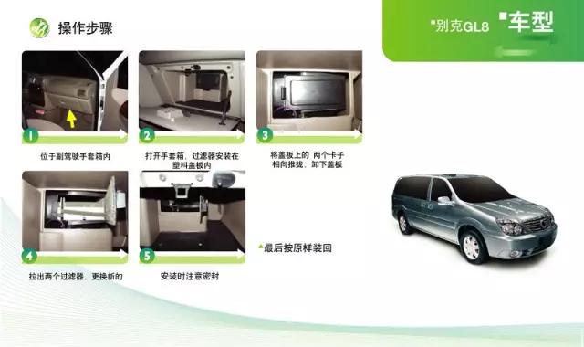 指南者空调滤芯在哪个位置,福克斯空调滤芯在什么位置