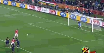 世界足坛十大球星,世界足坛最帅球员排名