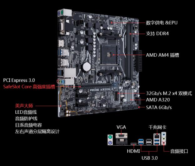 玩游戏的高性能电脑配置单,打游戏性价比高的电脑主机配置