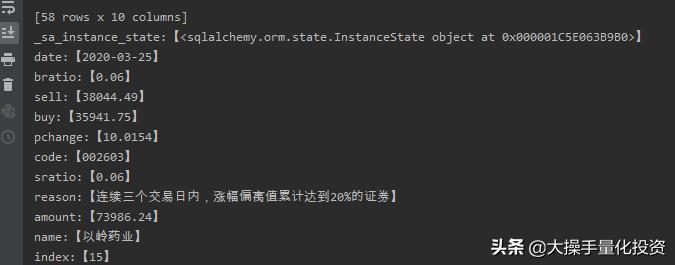 python股市行情采集,python量化低吸最佳指标