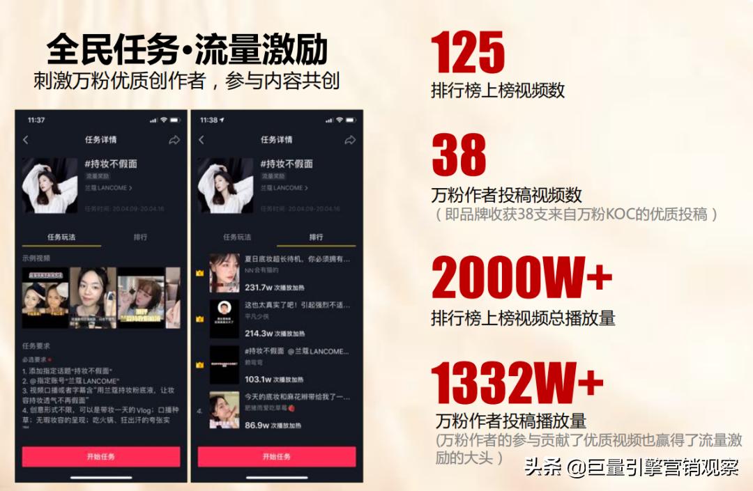 兰蔻持妆粉底液激活,兰蔻持妆粉底液放大100倍