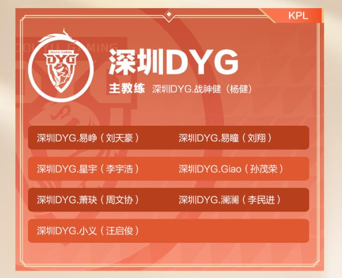 武汉estarpro诺言和久诚,世冠大名单2023