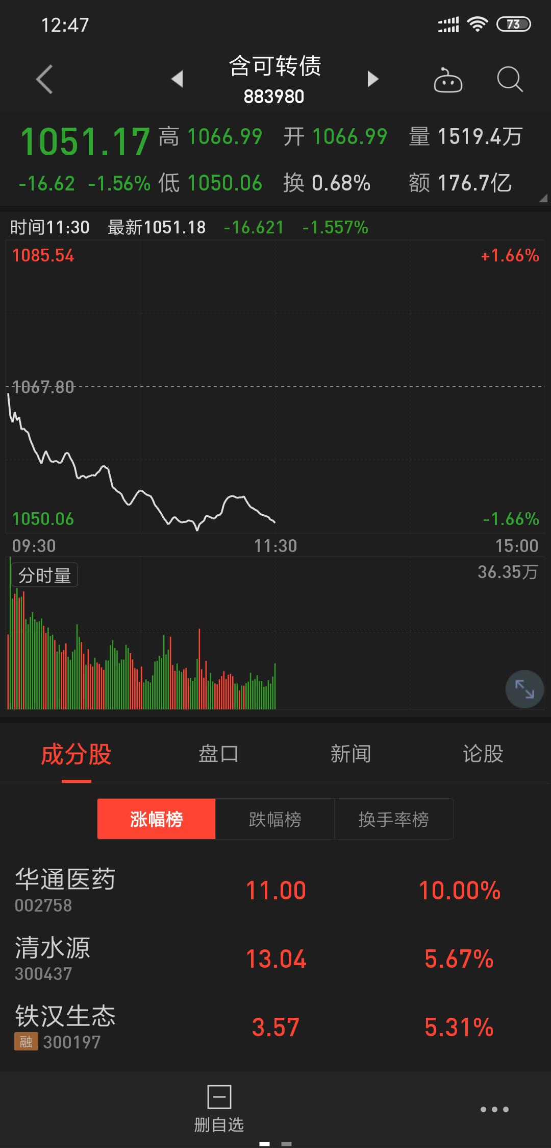 股票可转债交易策略,股市战法胜率70%以上