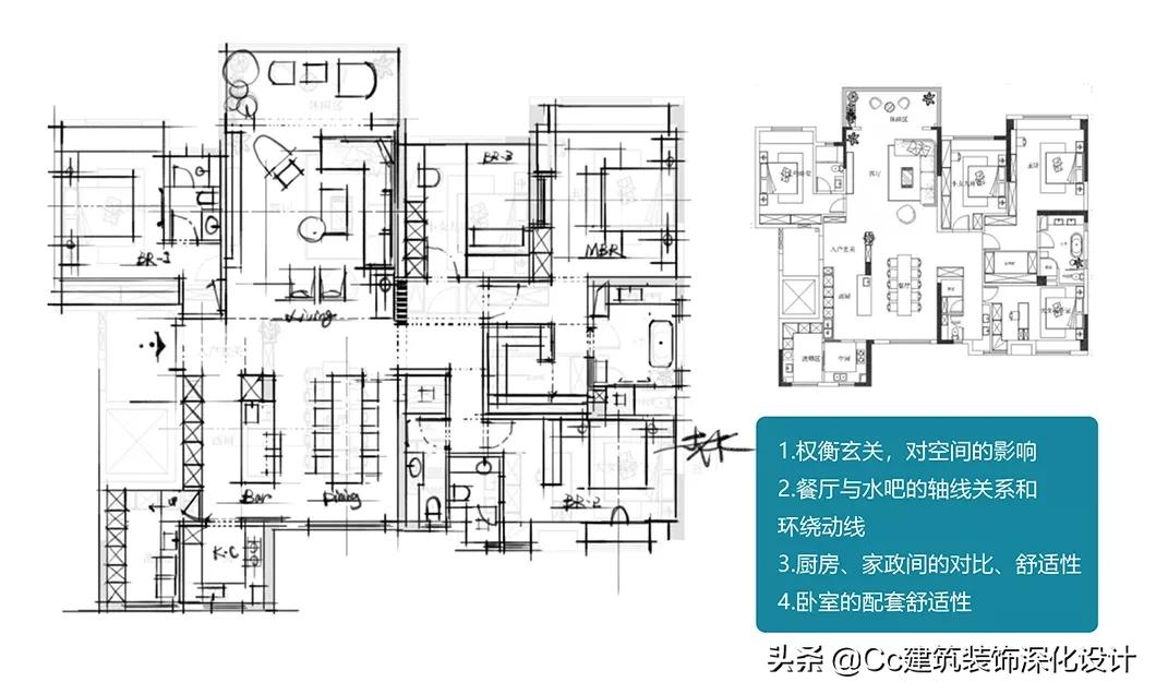 家装室内设计平面方案优化,140平大h户型平面优化