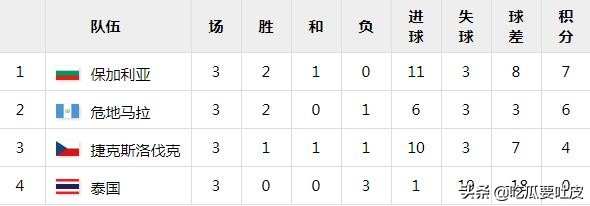 足球与奥运——1968墨西哥城，创造历史的日本