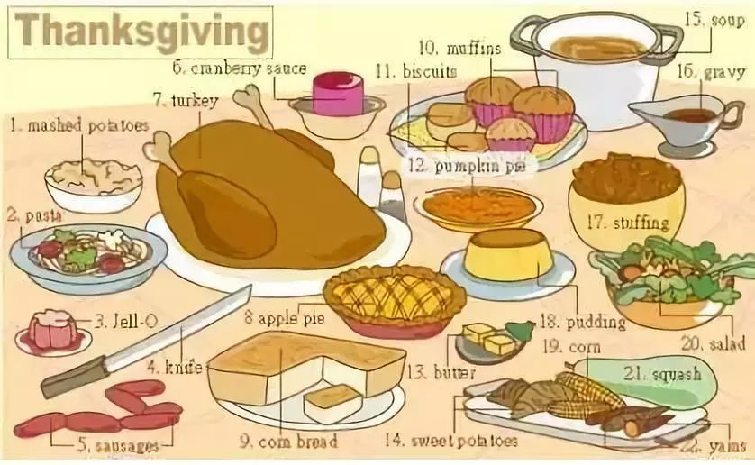 英语小课堂日常物品的英文表达,日常用品的英语表达图文并茂