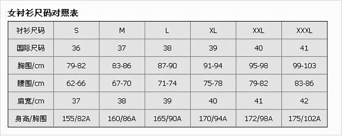常服尺码型号对照表,男装3xl对照表