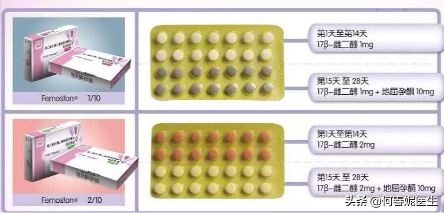 更年期雌激素替代疗法停药方法,绝经期的mht治疗