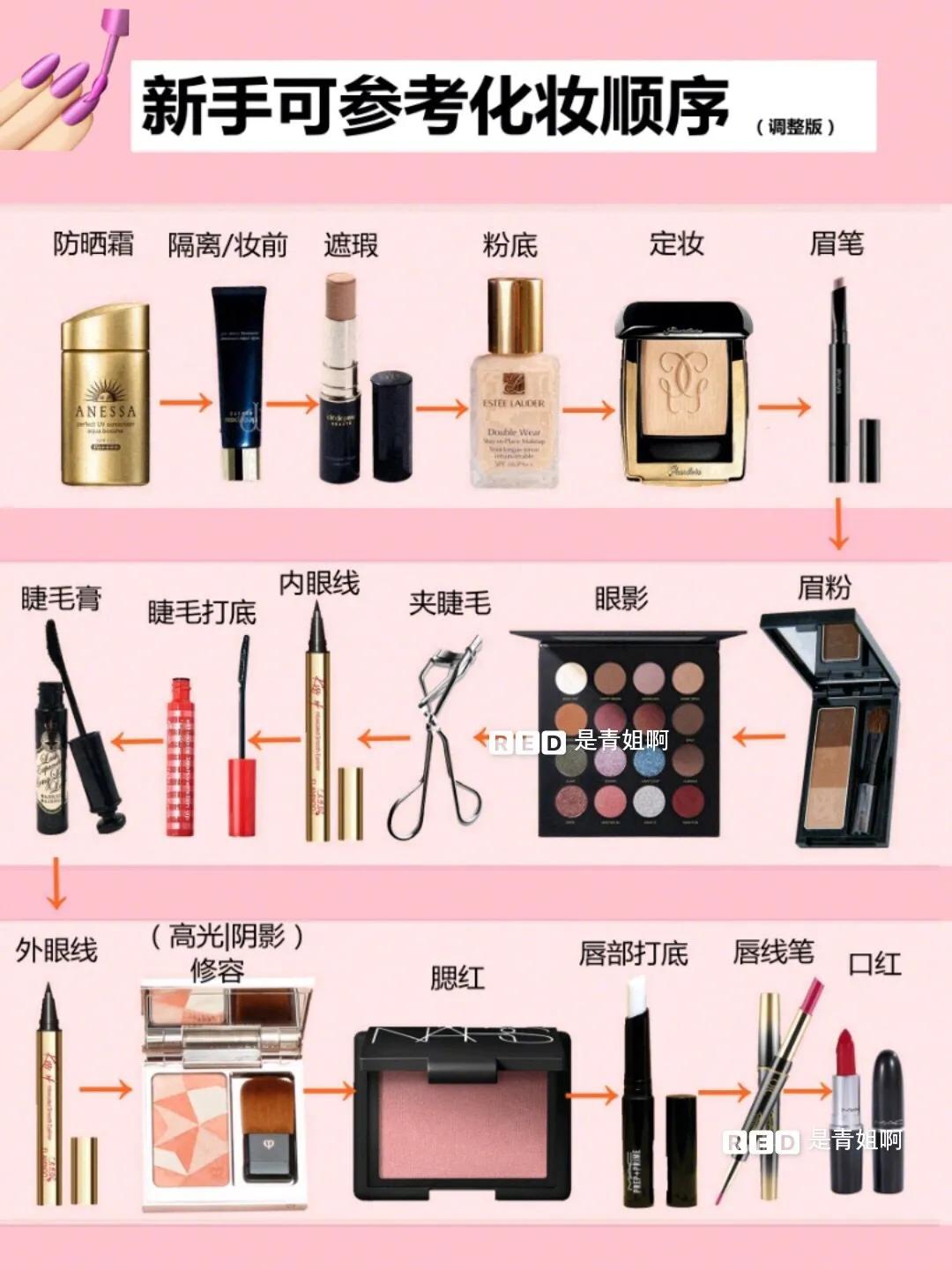 新手贴甲教程全部过程,基础护肤步骤新手入门必学