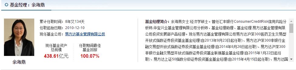 2021中证500指数基金哪个适合定投,中证500指数基金16117