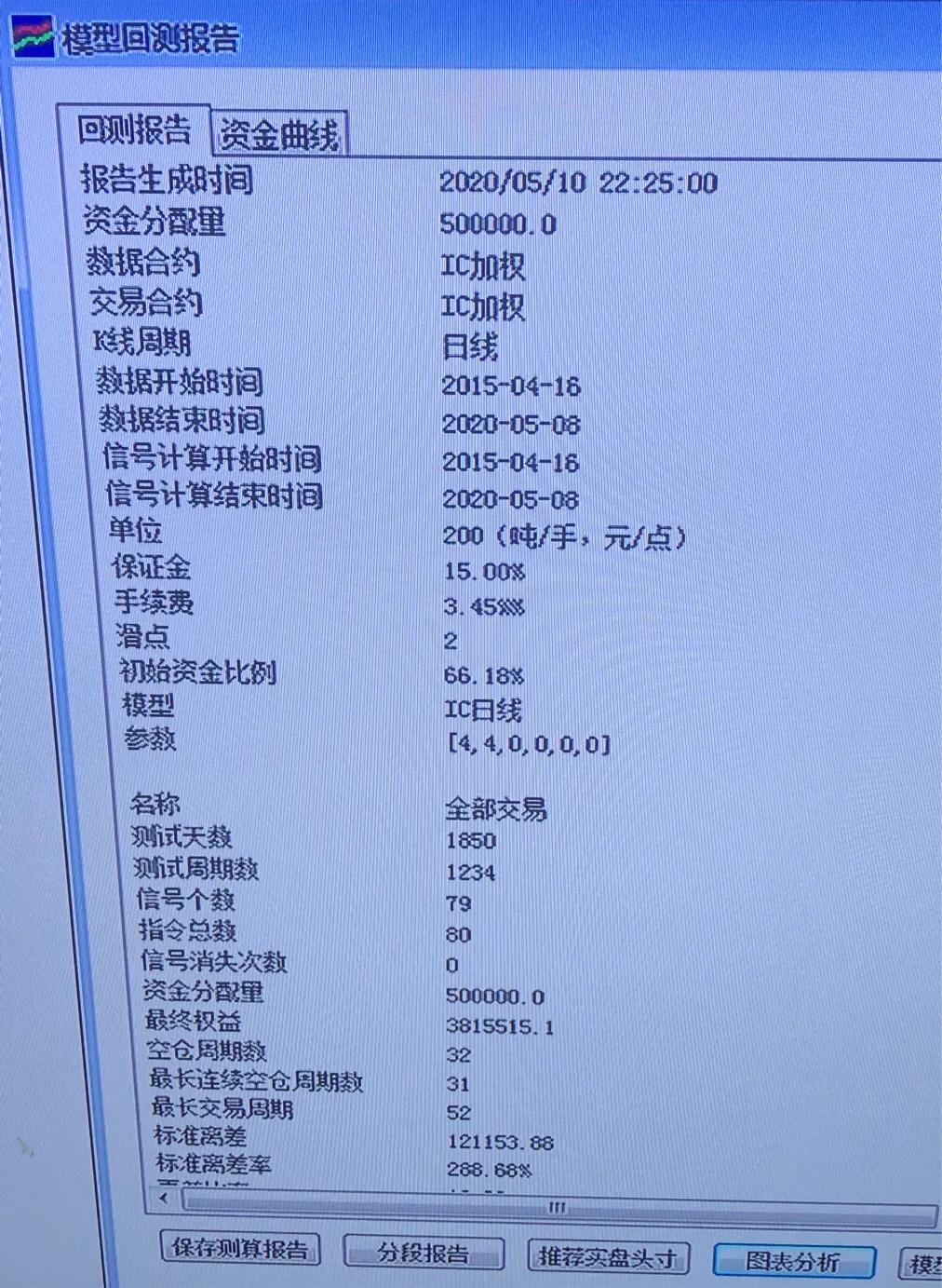 中金所股指期货,中金所对股指期货有规定吗