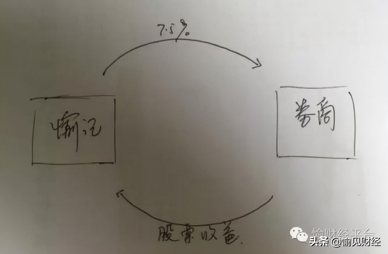 鍥炵湅瀹濅竾涔嬩簤,鍥為【瀹濅竾涔嬩簤