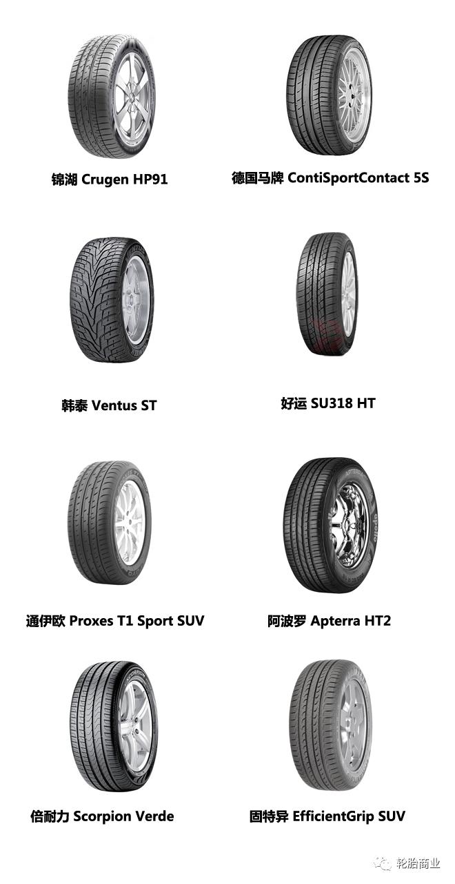 各大轮胎评测排名,2019轮胎十大排名越野