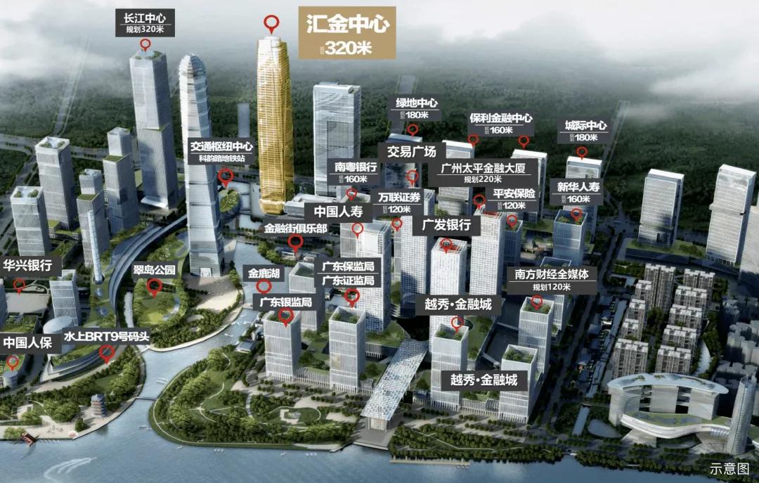 金融城VS奥体，谁才是天河下一个富人区？