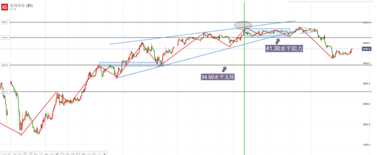 严阵以待重大更新,严阵以待真实事件