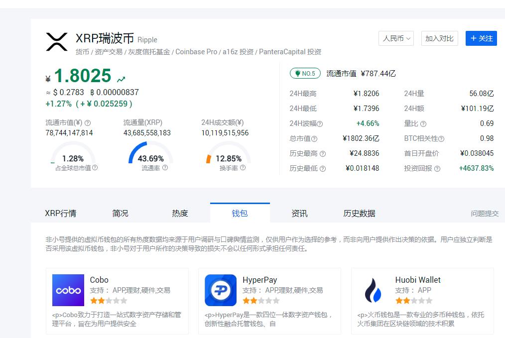 交易所下架了怎么办,交易所下架合约怎么办