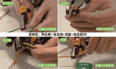 电线选哪种品牌好一点,电线品牌对比测评